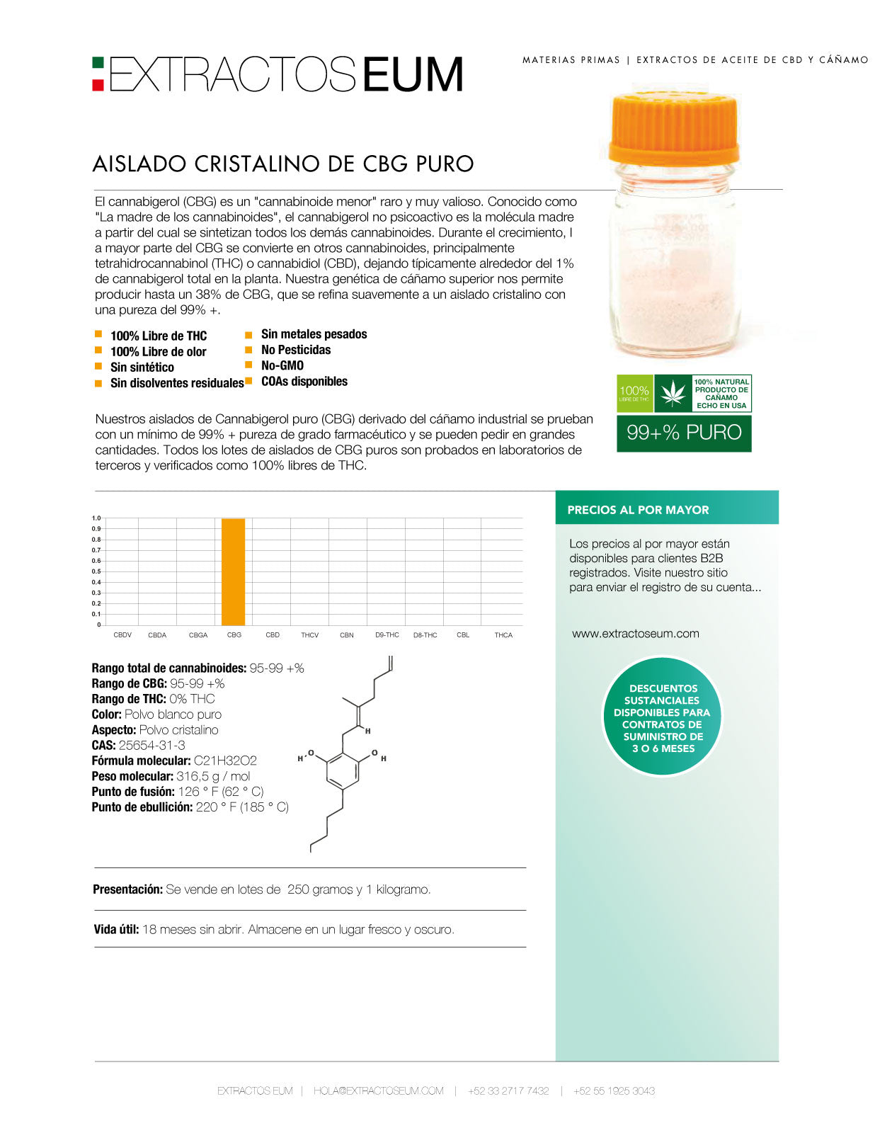 CBG Aislado 99%